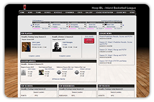 Inland Basketball League
