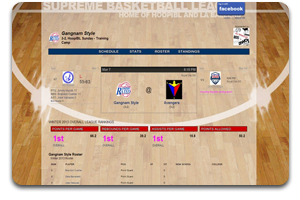 Inland Basketball League