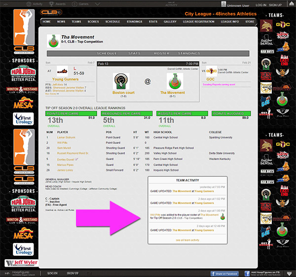 Team Page with team activity